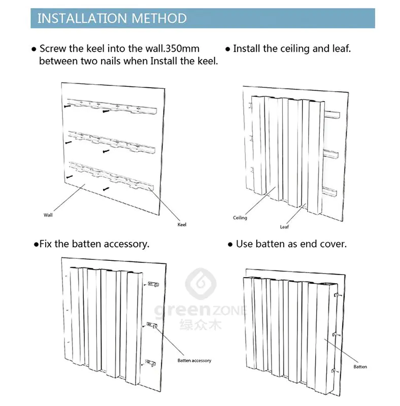 Ceiling installation method